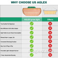 AGLEX LED Grow Light với chân đế bảo vệ